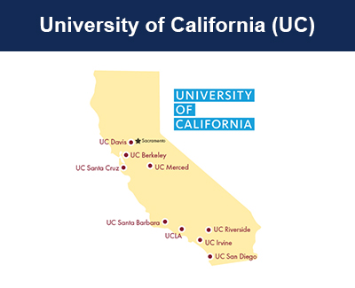 University of California